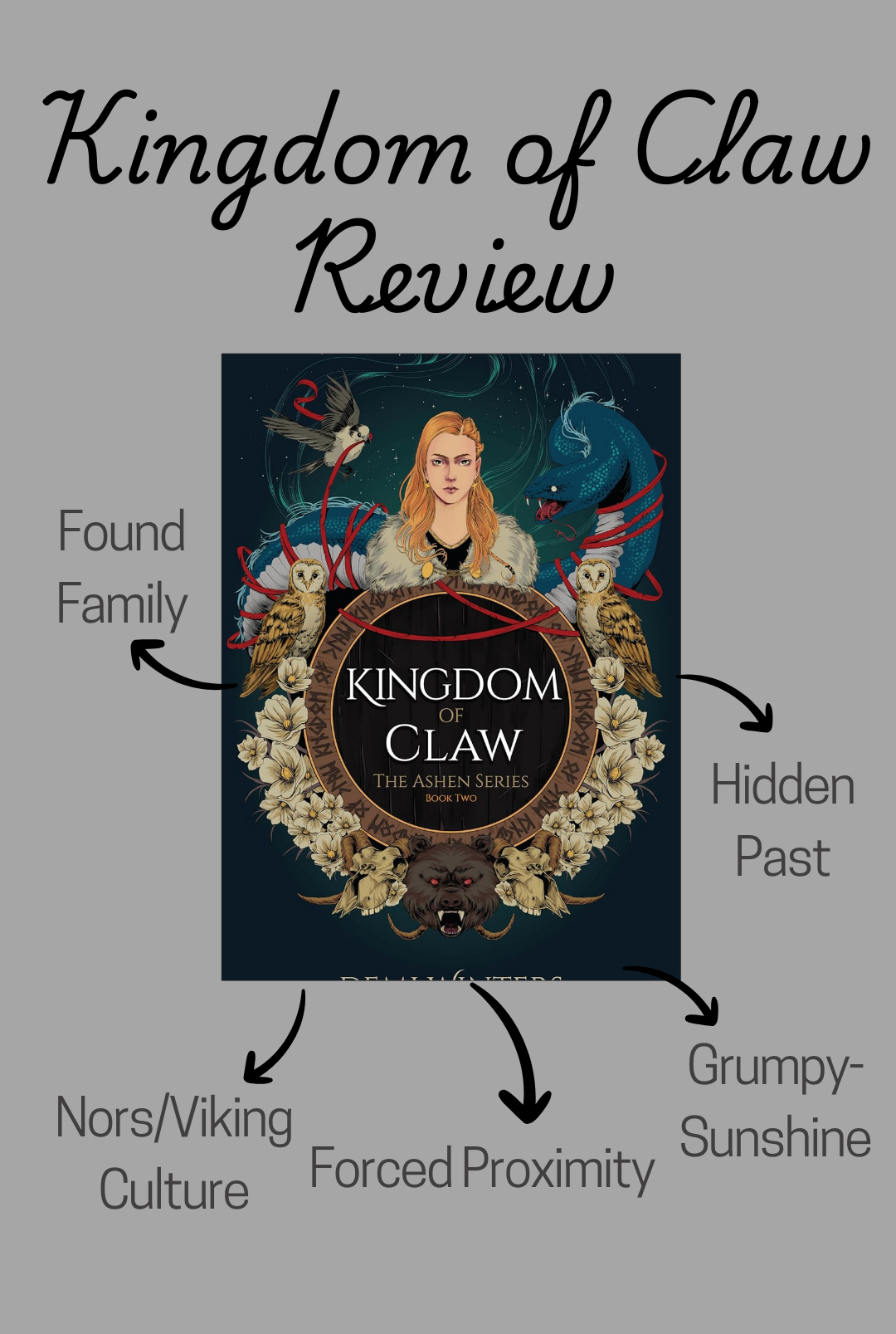 Kingdom of Claw Review