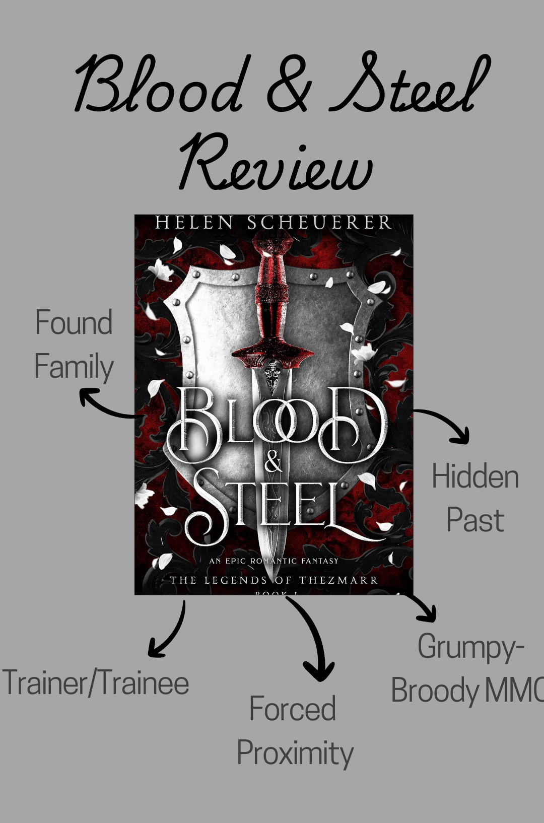 Blood & Steel Review