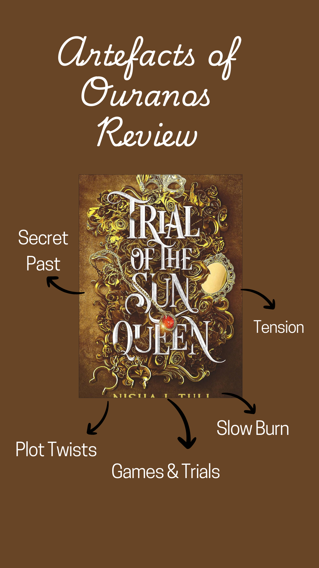 Artefacts of Ouranos(Trial of the Sun Queen) Review