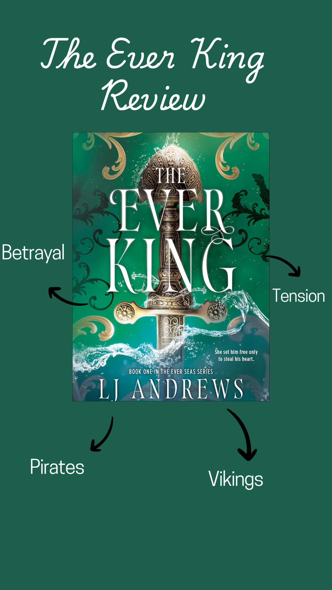 Dark Romantasy Book Review: The Ever King