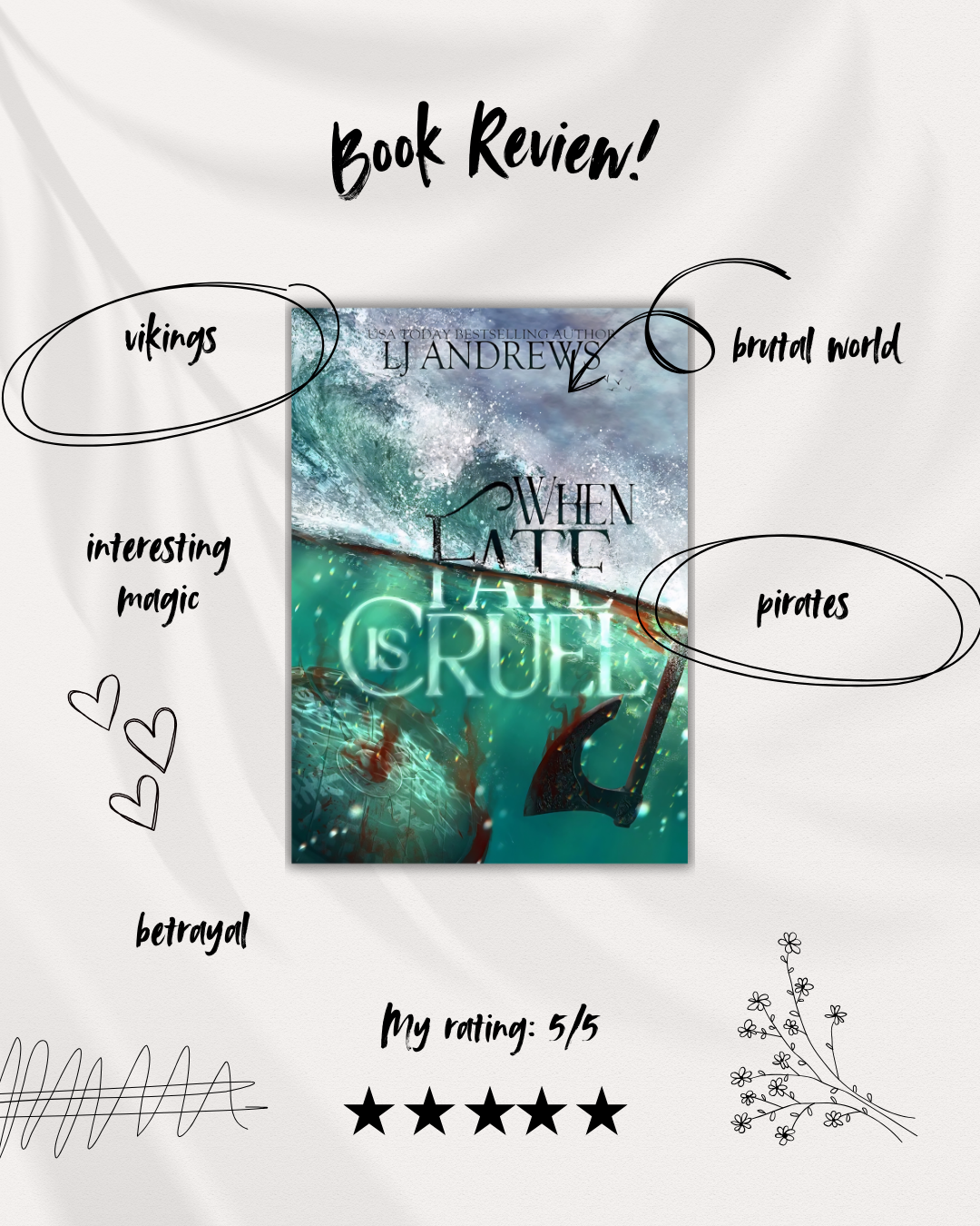 Book Review: When Fate is Cruel by LJ Andrews